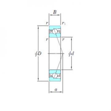 Bearing HAR912CA KOYO