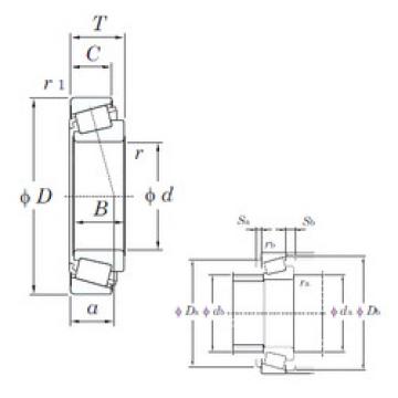 Bearing 33018JR KOYO