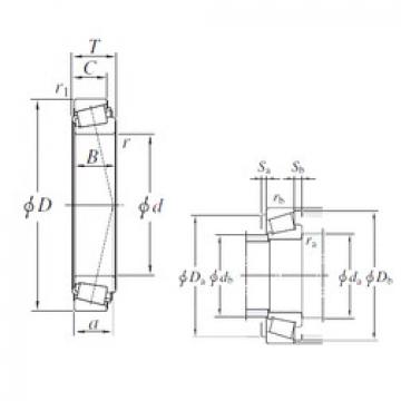 Bearing 36990/36920 KOYO